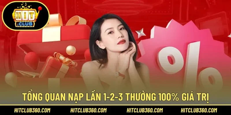 Tìm hiểu tổng quan nạp lần 1-2-3 thưởng 100% giá trị